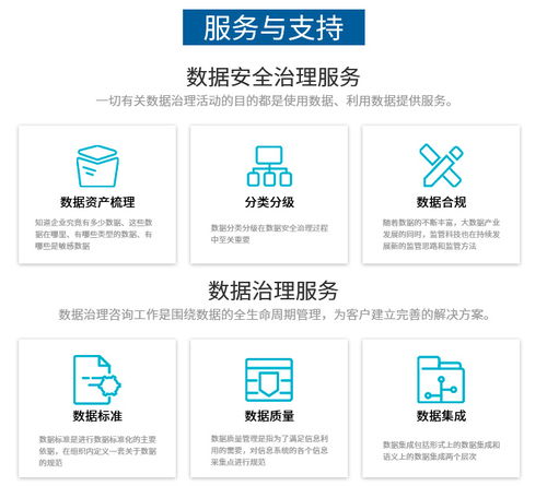 数据治理咨询 北京派客动力公司如何赋能企业高效数据处理服务